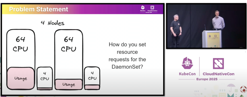 Featured image of post The Next Generation of Daemonset Autoscaling